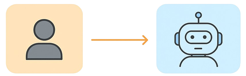 How Indexing Helps AI